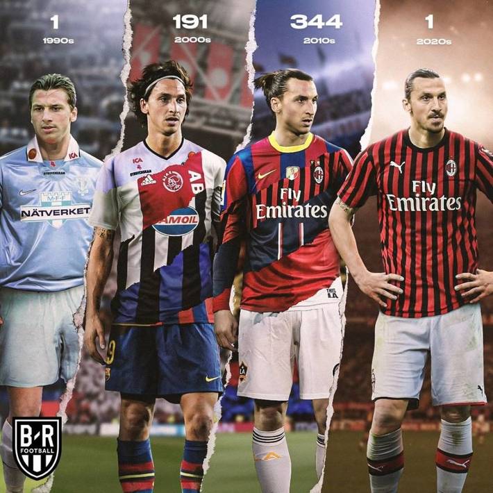 热身与冷却 热身与冷却